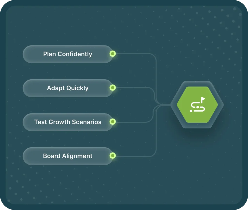 consulting-strong-systems