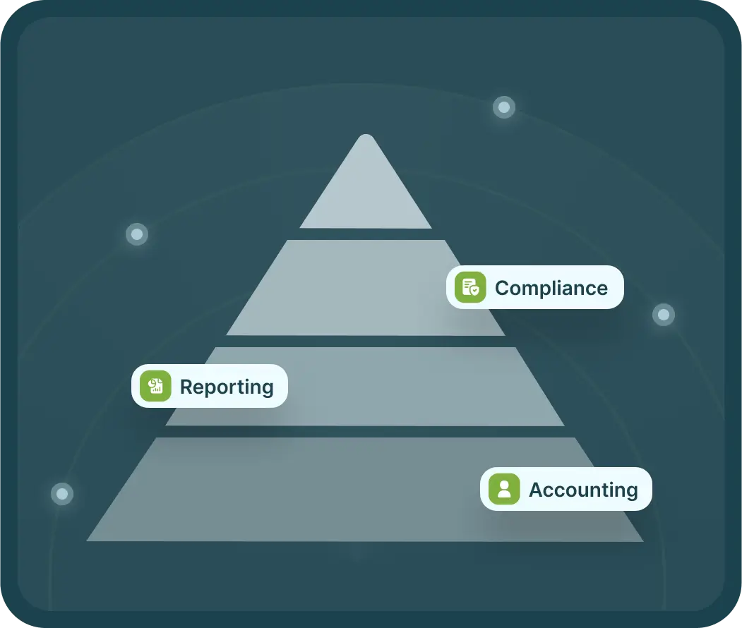 Back-office-Right-Foundation
